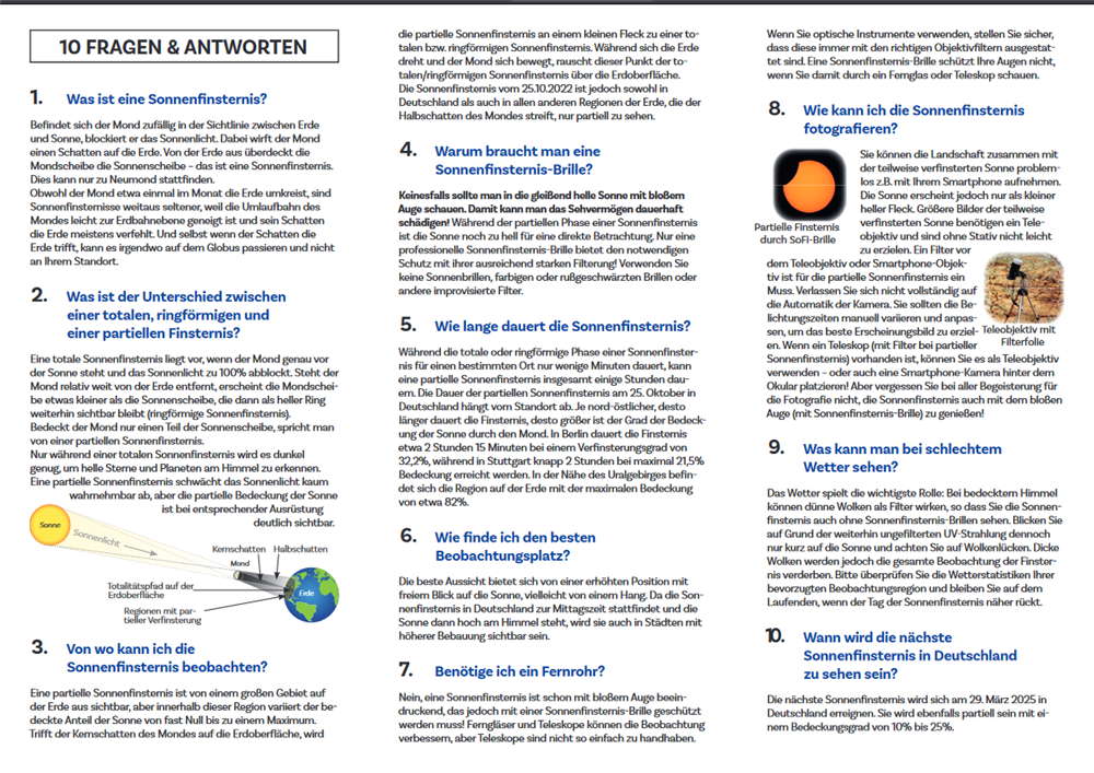 Sonnenfinsternis Okt. 2022